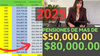 PENSIONES DE MAS DE 50 MIL Y MAS DE 80 MIL, 2025