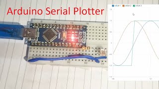 Realtime data Visualization using Arduino Serial Plotter