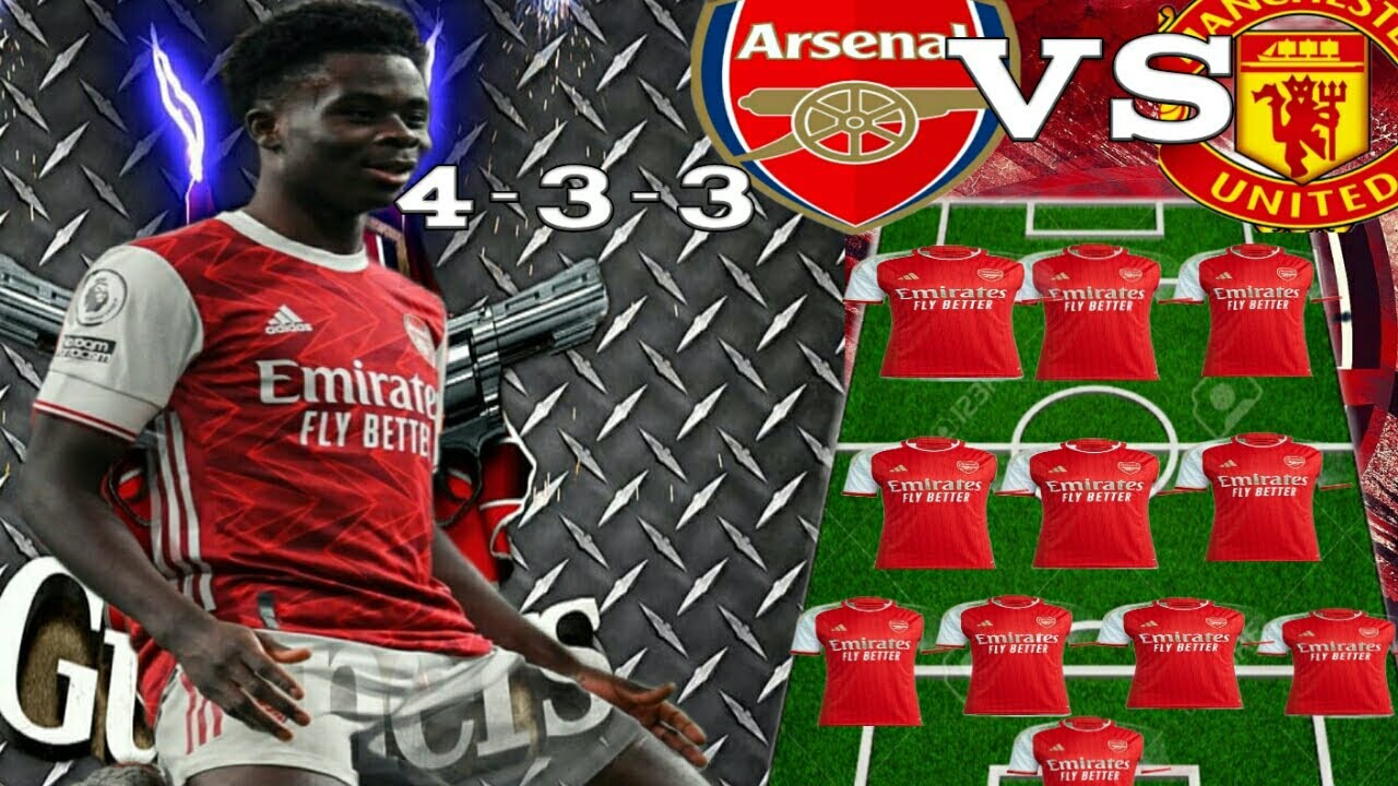 Big Match ! Arsenal Lineups Vs Manchester United 4-3-3 #sports # ...