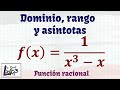 Dominio, rango y asíntotas de una función racional | La Prof Lina M3