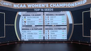 Top 16 NCAA women’s basketball seeds, right now (Feb. 29)