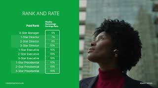 LifeWave Compensation Plan 2 0 Binary Bonus 1 of 9 ways to earn money บรรยายไทย