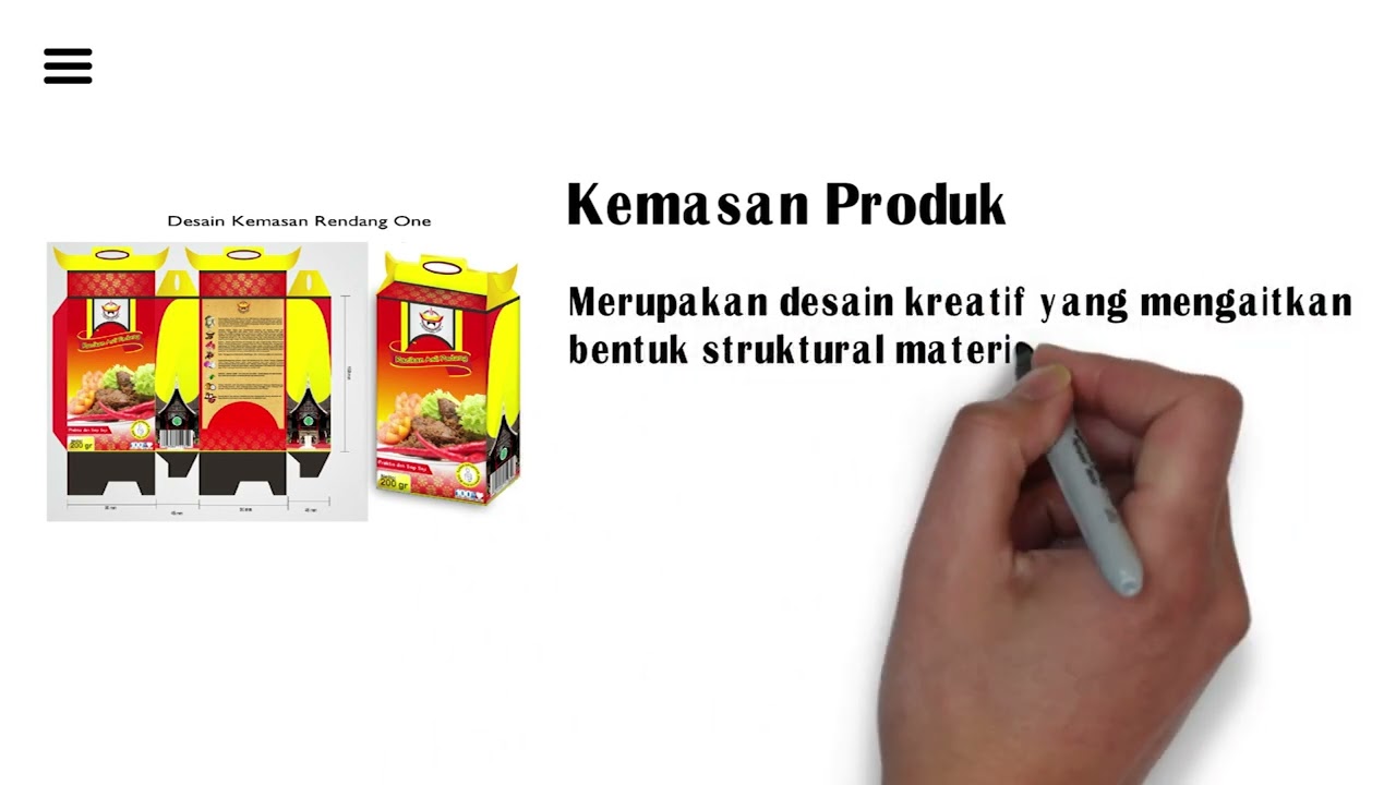 Menganalisis Konsep Desain/Prototype Dan Kemasan Produk Barang/Jasa ...