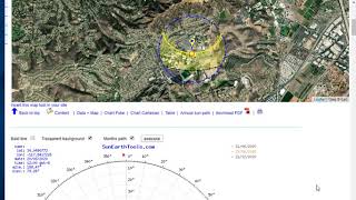 W02 D01   06   R  SunEarth Tools Find the Solstice and Equinox Altitudes