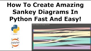 Sankey Diagram in Python Made Easy!