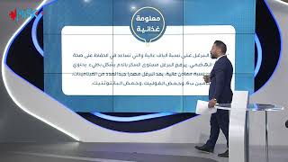 معلومة غذائية من برنامج هلا اسطنبول