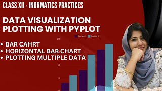 How to Create Bar Charts in Python | Vertical & Horizontal Bars with Matplotlib