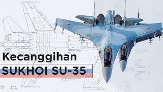 Kecanggihan Sukhoi SU-35 dan Nasib Pembelian SU-35 Indonesia