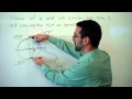 Volume of a solid with a circular base and square cross sections