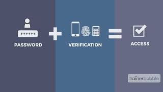 Multi Factor Authentication MFA