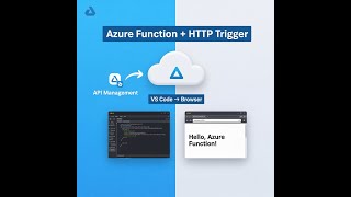 Azure Function Tutorial | HTTP Trigger + VS Code → Browser + API Management | AZ-104 Tips