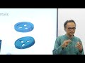 lecture 12 collaborative innovation methods by prof b. k. chakravarthy part 1