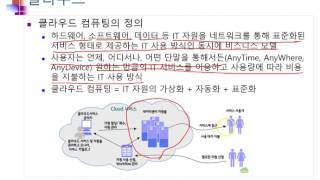 03.빅데이터와 정보기술_클라우드 컴퓨팅01