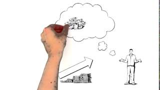 Economic Growth easily explained explainity® explainer video