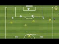 psg tactical game with counter attack and finishing