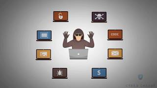 How to Prevent Spoofing Attacks | CyberChasse