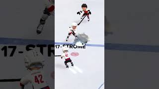 Ovechkin 16-TO-GO ANIMATED 🤩