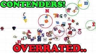 March Madness Analytics These Will Help You Make Your Bracket