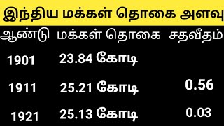 இந்திய மக்கள் தொகையின் அளவு|மக்கள் தொகை கணகெடுப்பு |Size of India Population|Ten Years|China|India |