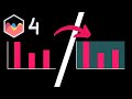 How to Change the Background Color of Canvas in Chart JS 4