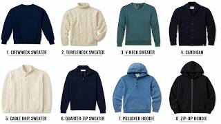 Before You Buy a Sweater, Watch This )