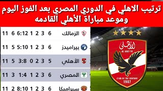 ترتيب الاهلي في الدوري المصري بعد الفوز اليوم وموعد مباراة الأهلي القادمه