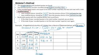 Websters Method