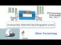 magnet motor exploits back emf pulse motor using reed switch