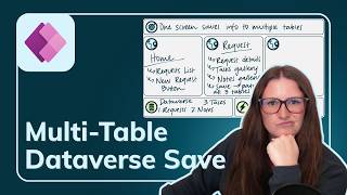 Update Several Dataverse Tables At Once In Power Apps (With Patch)