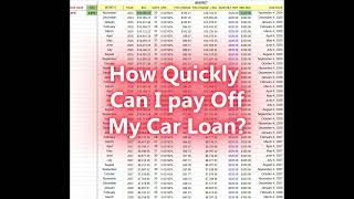 How Quickly Can I Pay Off My Car Loan