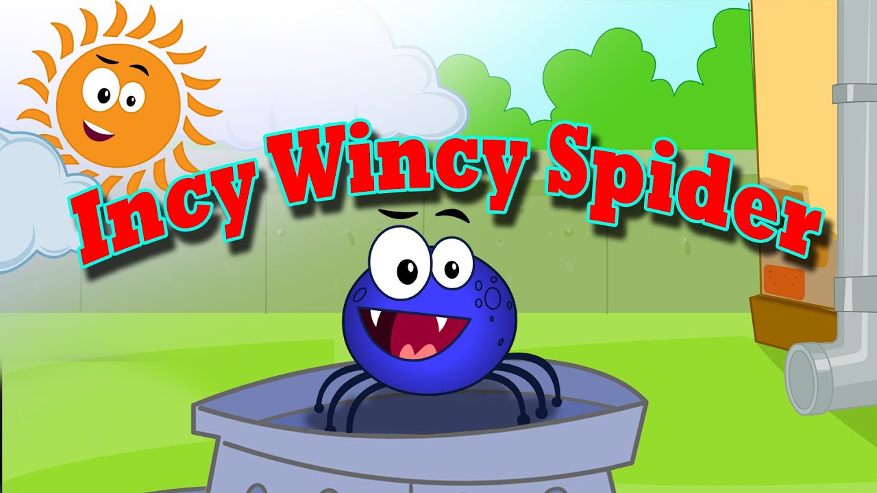 Incy Wincy Spider Nursery Rhyme - Itsy Bitsy Spider Cartoon Animation ...