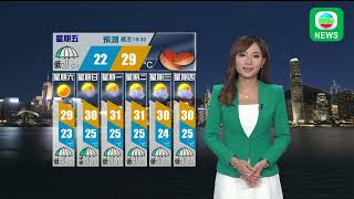 香港無綫｜天氣報告｜2024年10月3日｜由周可茵主持