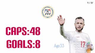 Top 5 Filipino Football Players of All Time