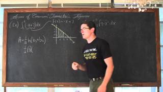 Definite Integrals Common Geometric Area Calculus 1 AB