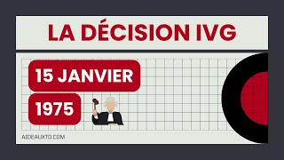 Décision IVG (Conseil constitutionnel – 15 janvier 1975) - Contrôle de conventionnalité