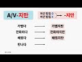 뽕스코리안 한국어 문법 초급 17. a v 지만 bbong s korean