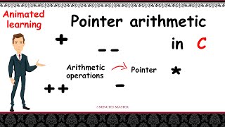 Pointer arithmetic in C||Incrementing Pointer||Example Program||3 minutes master||Neverquit