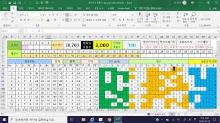 (당첨비법) 예상수만들기+필터링 903회