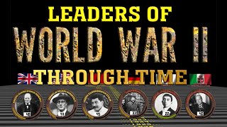🌏 Leaders of World War Two Through Time (3D Animated Timeline)
