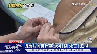 國人搶打流感疫苗 疾管署緊急記者會說明｜TVBS新聞 @TVBSNEWS02