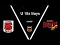 Hornets U18 vs Eastern Eagles U18