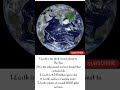 Things you should know😳 about earth🌍| #shortsfeed #reels #shorts #youtubeshorts #short #shortvideo