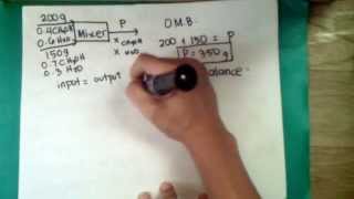 MATERIAL BALANCE (Mixing)