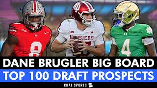 2026 NFL Draft Big Board From Dane Brugler | The Athletic’s Top 100 NFL Draft Prospects