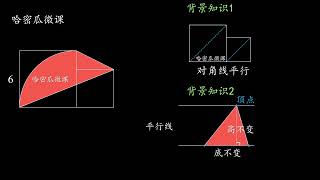 阴影面积，动画演示，拉窗帘