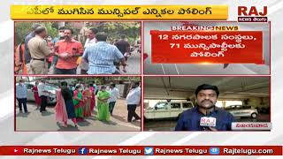 ముగిసిన ఎన్నికలు | AP Municipal Elections 2021 Live | Municipal Election Polling Live updates