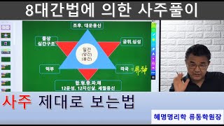 혜명명리학]자평진전 /격국용신 잡는 방법