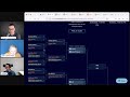 It's a Python package showdown! - Python Bytes Live Stream Episode 277