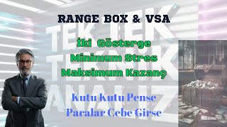 Price Action ve İndikatör Kombinasyonları | Range Box \u0026 VSA | Tek Tek Teknik Analiz Finansal Eğitim