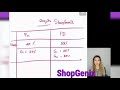 แผนรายได้ shop genix